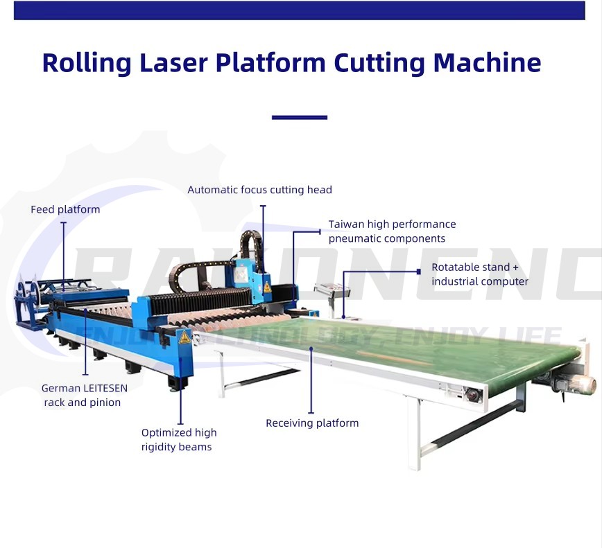 auto feeding table fiber laser cutting machine (4)[1].jpg
